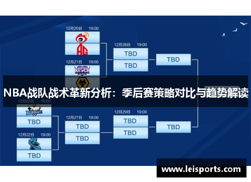 NBA战队战术革新分析：季后赛策略对比与趋势解读