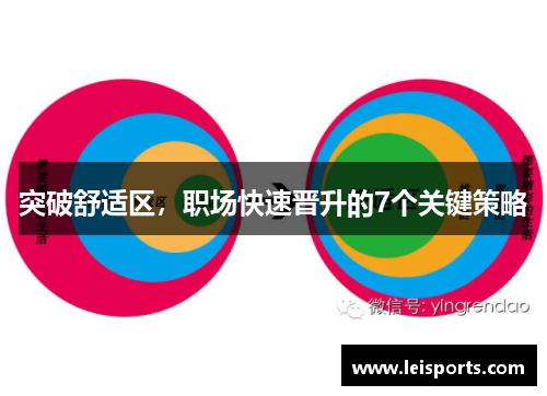 突破舒适区，职场快速晋升的7个关键策略